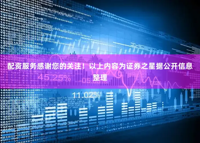 配资服务感谢您的关注！以上内容为证券之星据公开信息整理